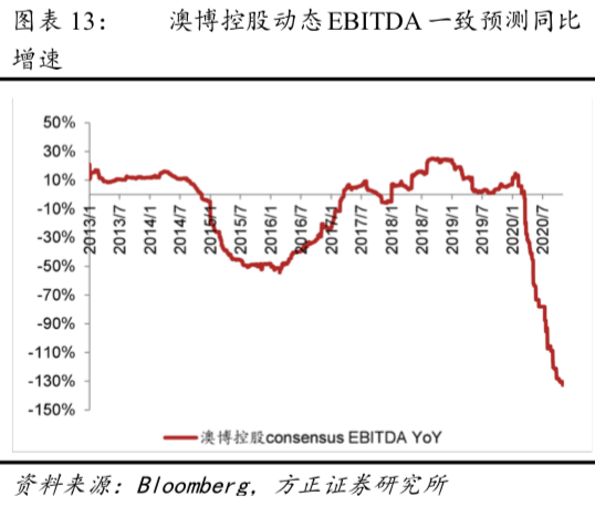 2025今晚澳门走势图最新,实地验证策略具体_套件版51.704
