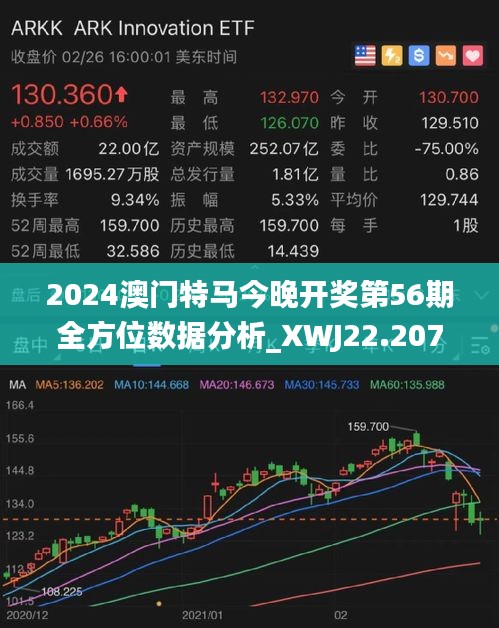 2025年今晚澳门特马,创新策略设计_云端版51.920