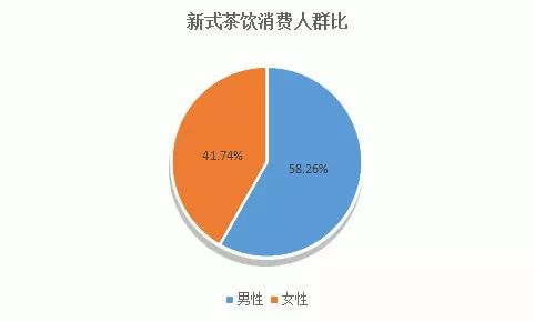 2025年天天彩免费资料,新式数据解释设想_感知版51.696