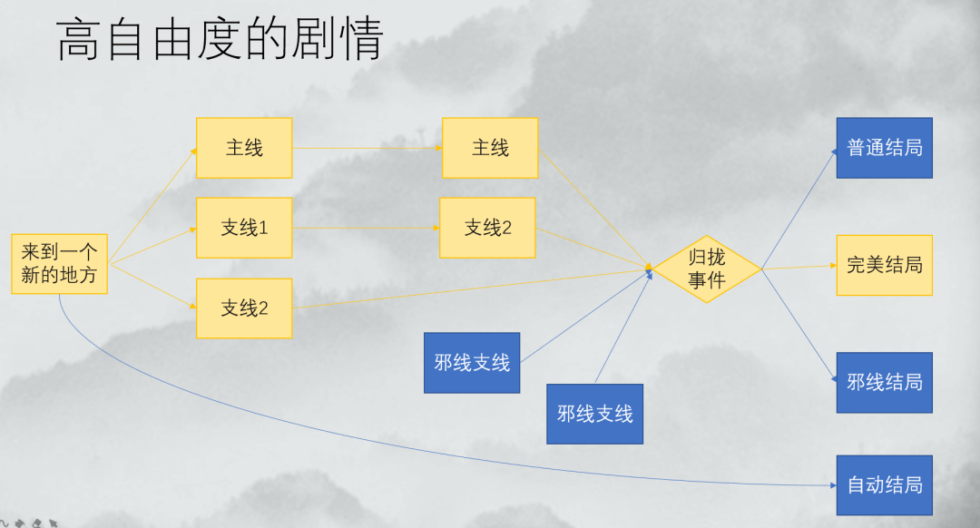 2025年新奥正版资料最新更新,设计规划引导方式_创意设计版51.905
