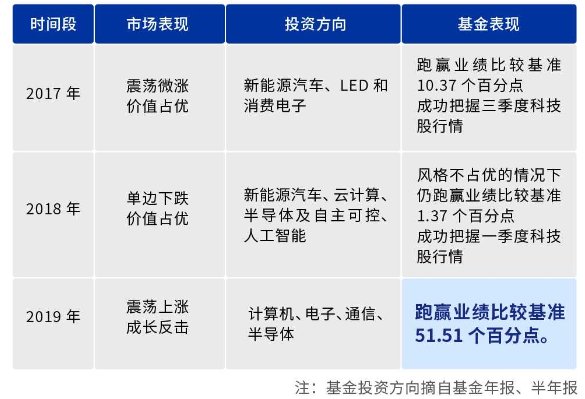 2025年正版资料免费大全挂牌,科学解释分析_影像处理版51.946