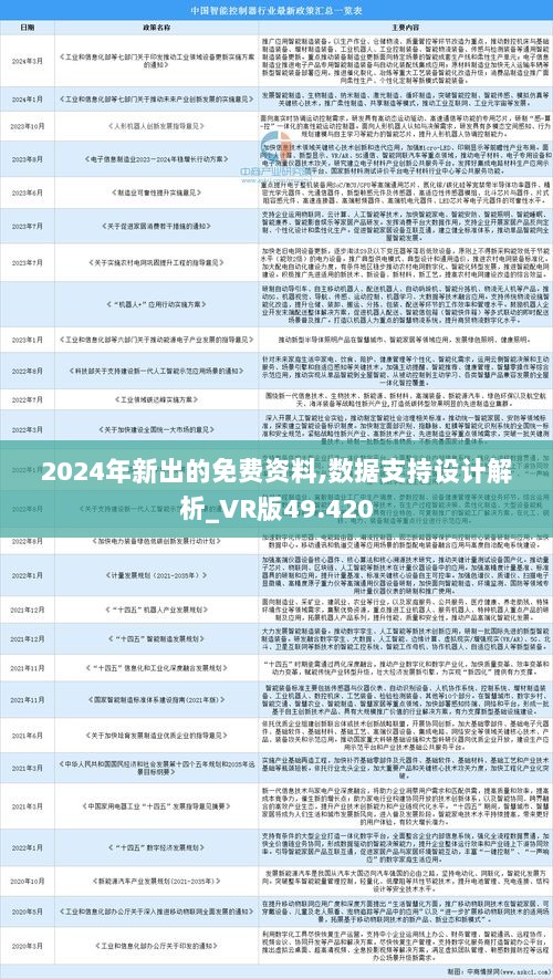 2025年正版资料免费大全最新版本,目前现象解析描述_家庭影院版51.829