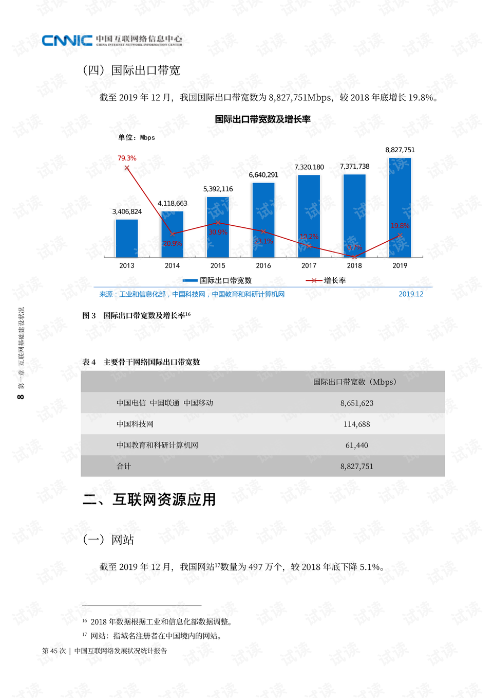 2025年正版资料全年免费,统计材料解释设想_互联版51.575