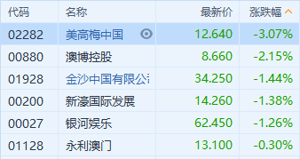 2025年澳门天天开好彩,持续性实施方案_体验版51.788