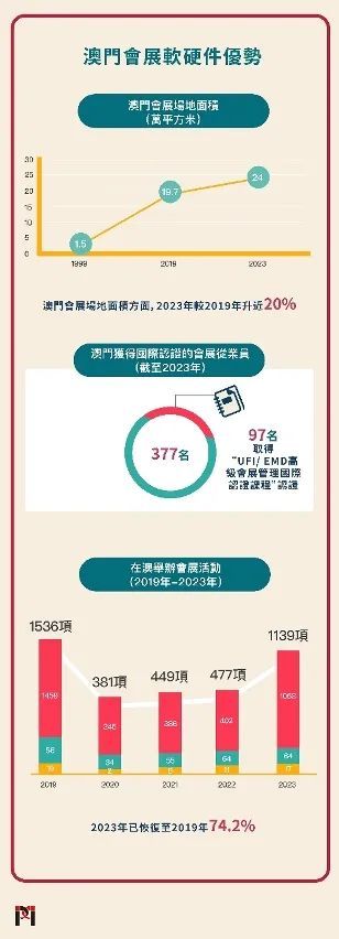 2025年澳门精准免费大全,灵活执行方案_时空版51.115