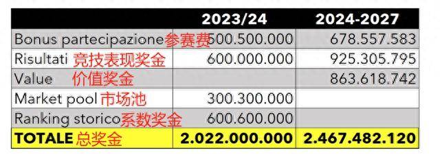 2025年資料免費大全優勢的特色,实证分析详细枕_颠覆版51.705