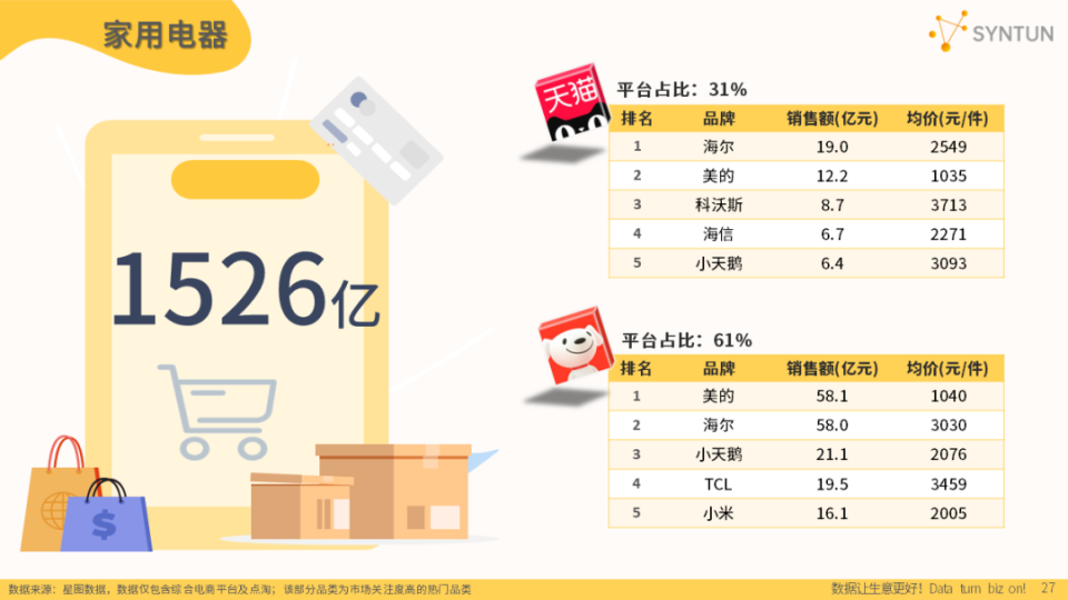 2025新澳最准的免费资料,最新数据挖解释明_潮流版51.140