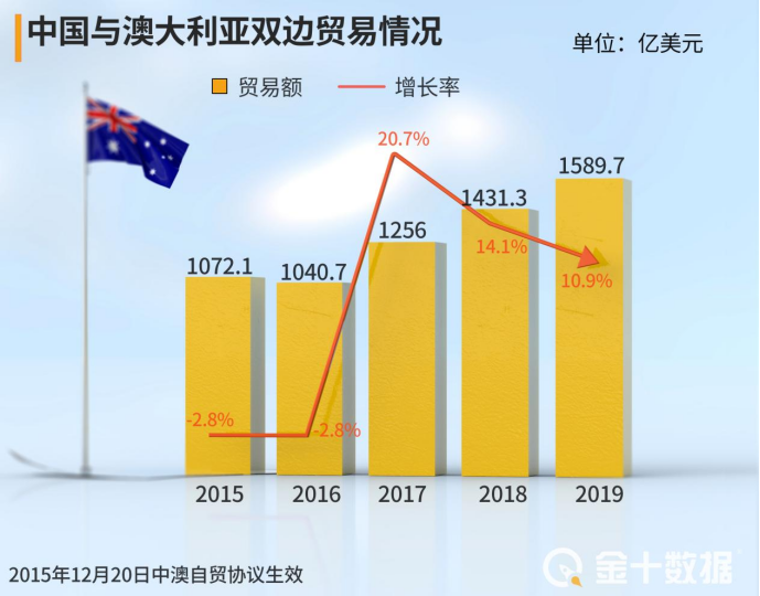2025新澳最准确资料,数据详解说明_强劲版51.853