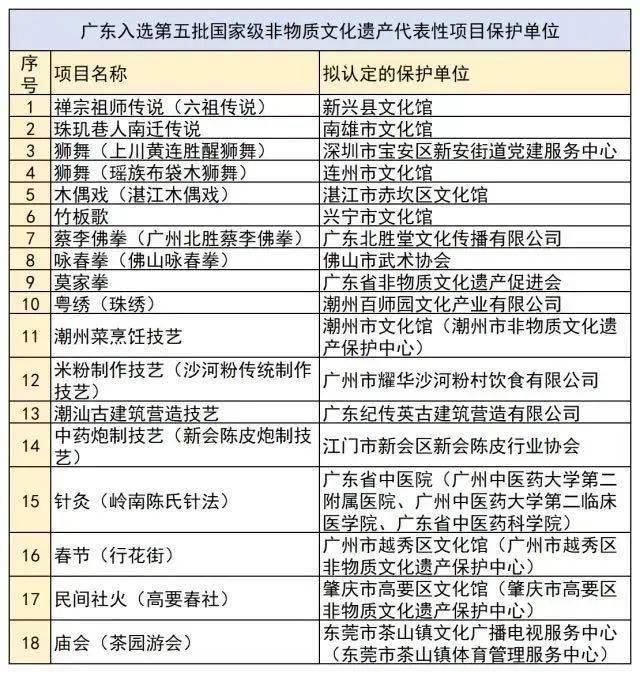 2025新澳门6合彩,机制评估方案_并发版51.326