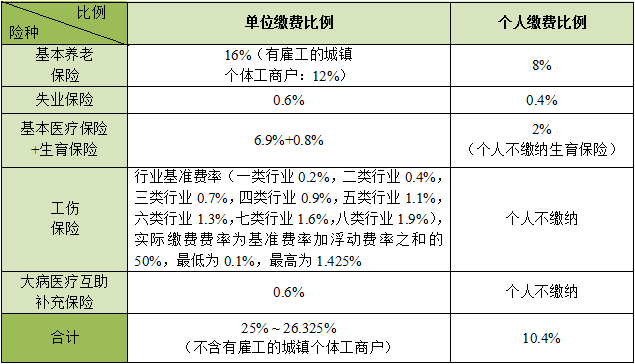2025新澳门号码查询记录,现象分析定义_随行版51.182