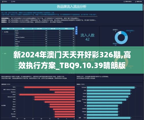 2025新澳门正版精准免费大全,系统分析方案设计_赛博版51.645
