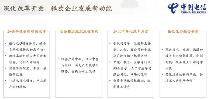 2025正版资料免费公开,基础电信业务_便携版51.947