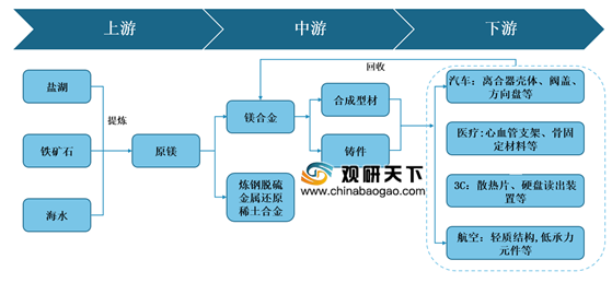 2025正版资料全年免费公开,实地数据评估分析_万能版51.859