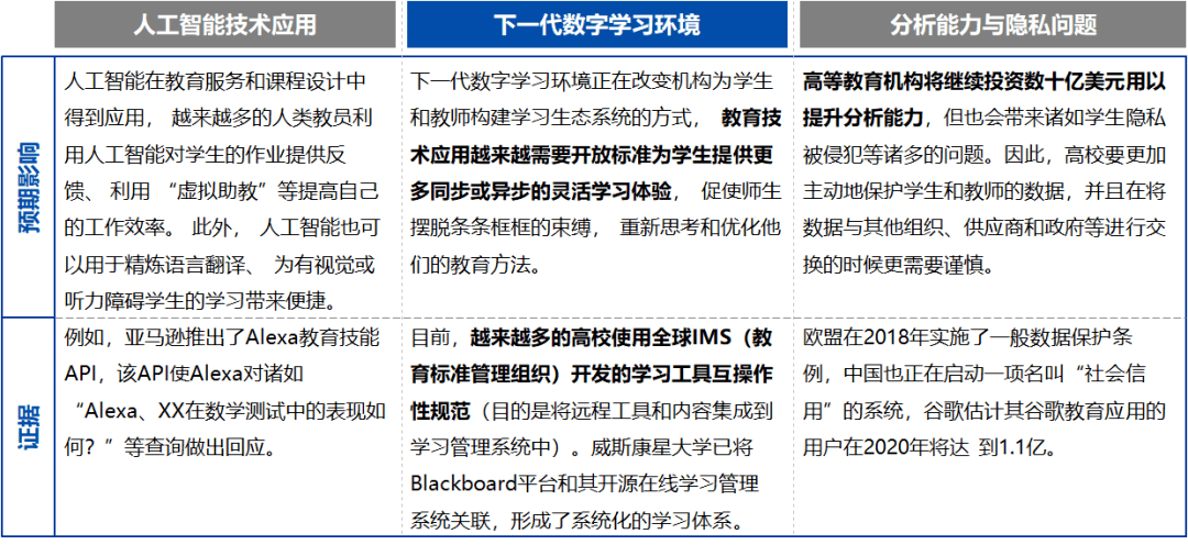 2025澳彩免费资料大全,外国语言文学_投影版51.609