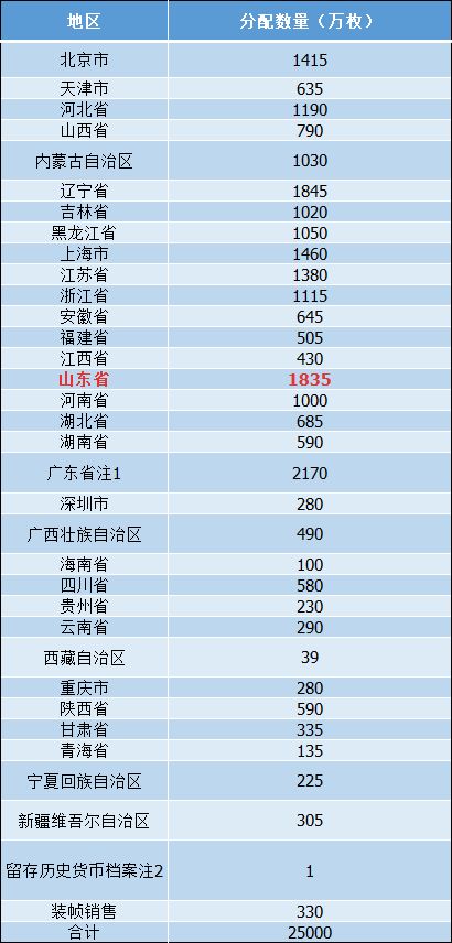 2025澳门今晚开奖号码香港记录,推动策略优化_商务版51.471