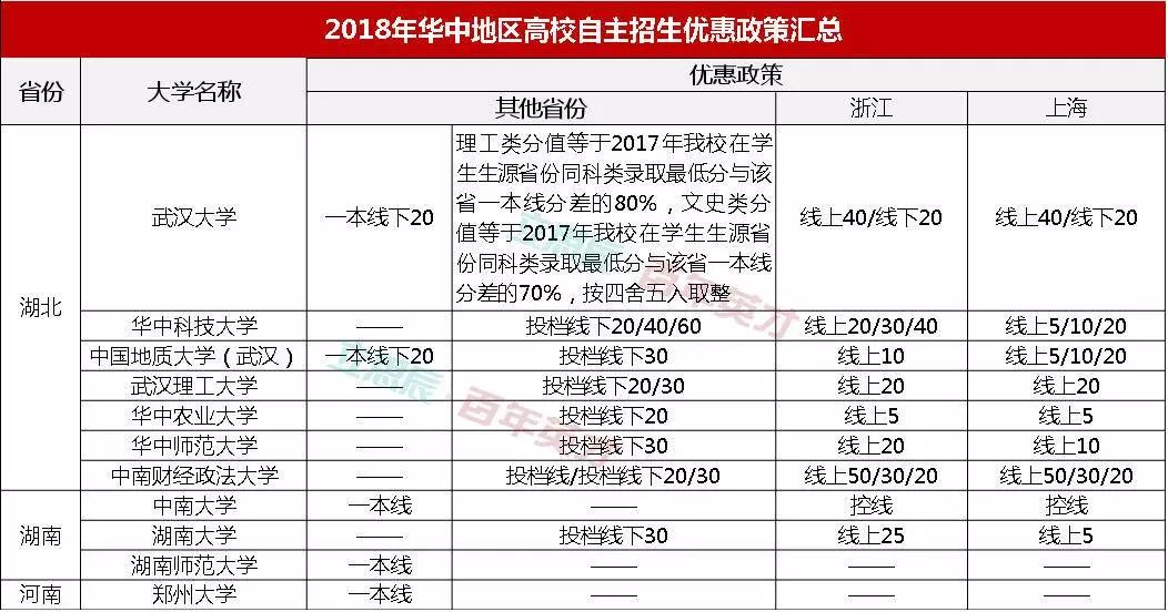 2025澳门今晚开奖记录,最新数据挖解释明_互动版51.535