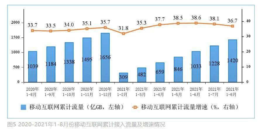 2025澳门今晚开特马开什么,详细数据解读_文化传承版51.138