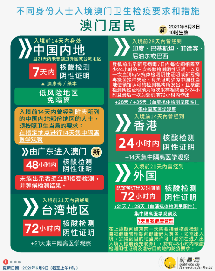 2025澳门六开奖结果出来,创新策略设计_私密版51.359