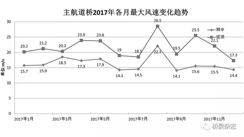 2025澳门开码单双走势图,连贯性方法执行评估_特色版51.734