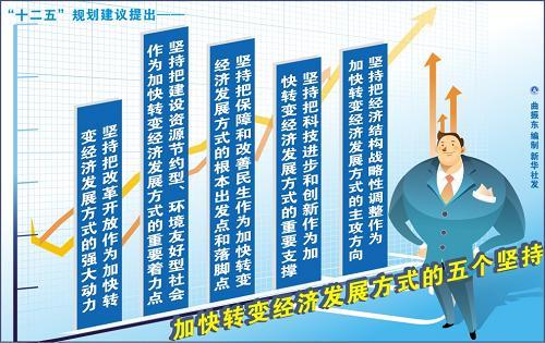 2025澳门正版精准免费大全,创新计划制定_珍藏版51.809