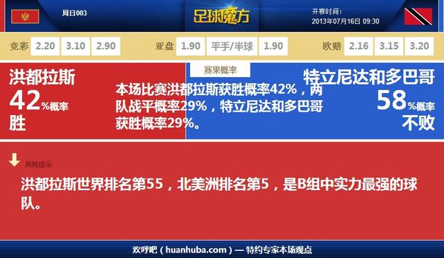2025澳门特马今晚开奖4月8号,深入登降数据利用_梦想版51.162