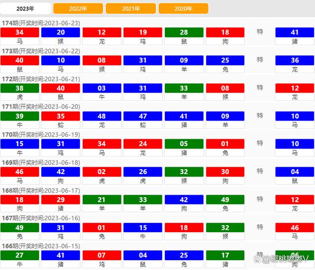 2025澳门特马今晚开奖一,全身心数据计划_风尚版51.624