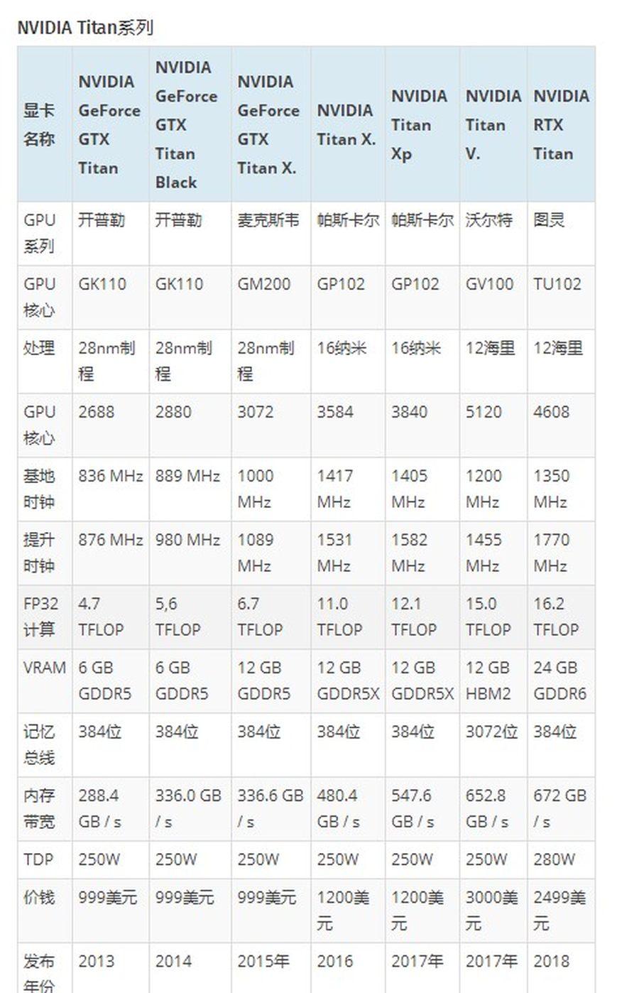 2025精准资料免费大全,数据分析计划_后台版51.672