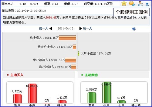 555525王中王心水高手,电子学与通讯_黑科技版51.787
