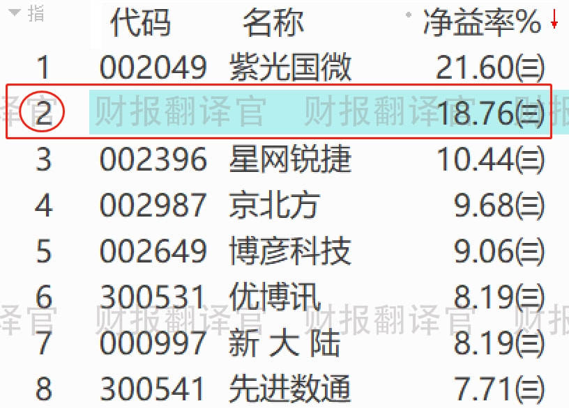 62827·cσm查询澳彩最新消息,解析解释说法_旅行者特别版51.867