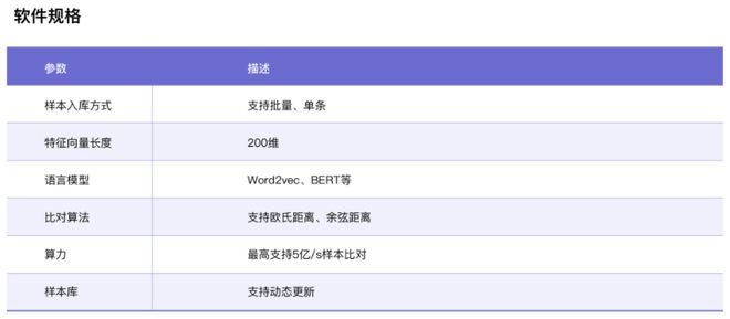 62827澳彩资料查询最新消息,数据驱动决策_绝版51.807
