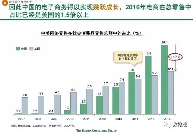 大赢物联 第73页