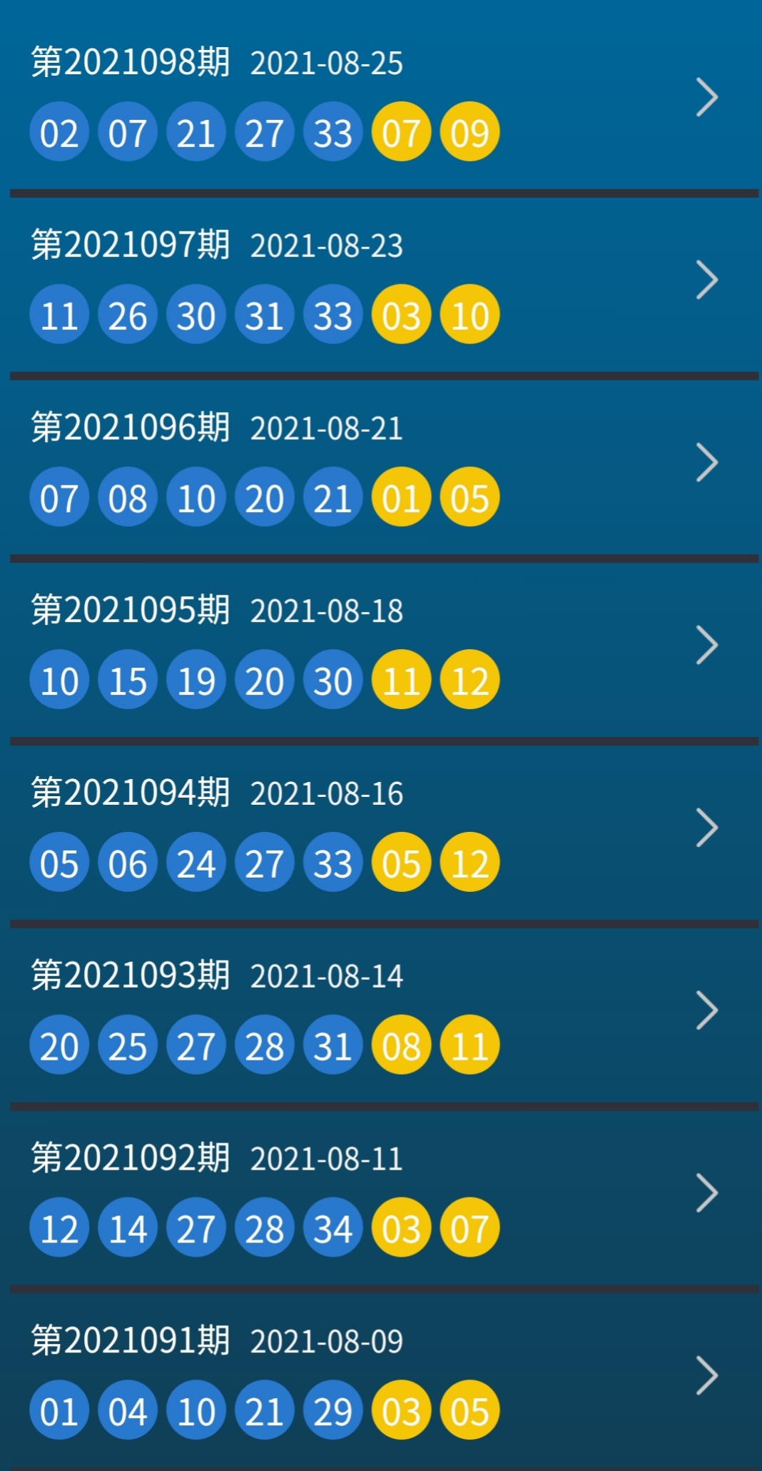 777777788888888最快开奖,数据引导设计方法_程序版51.766