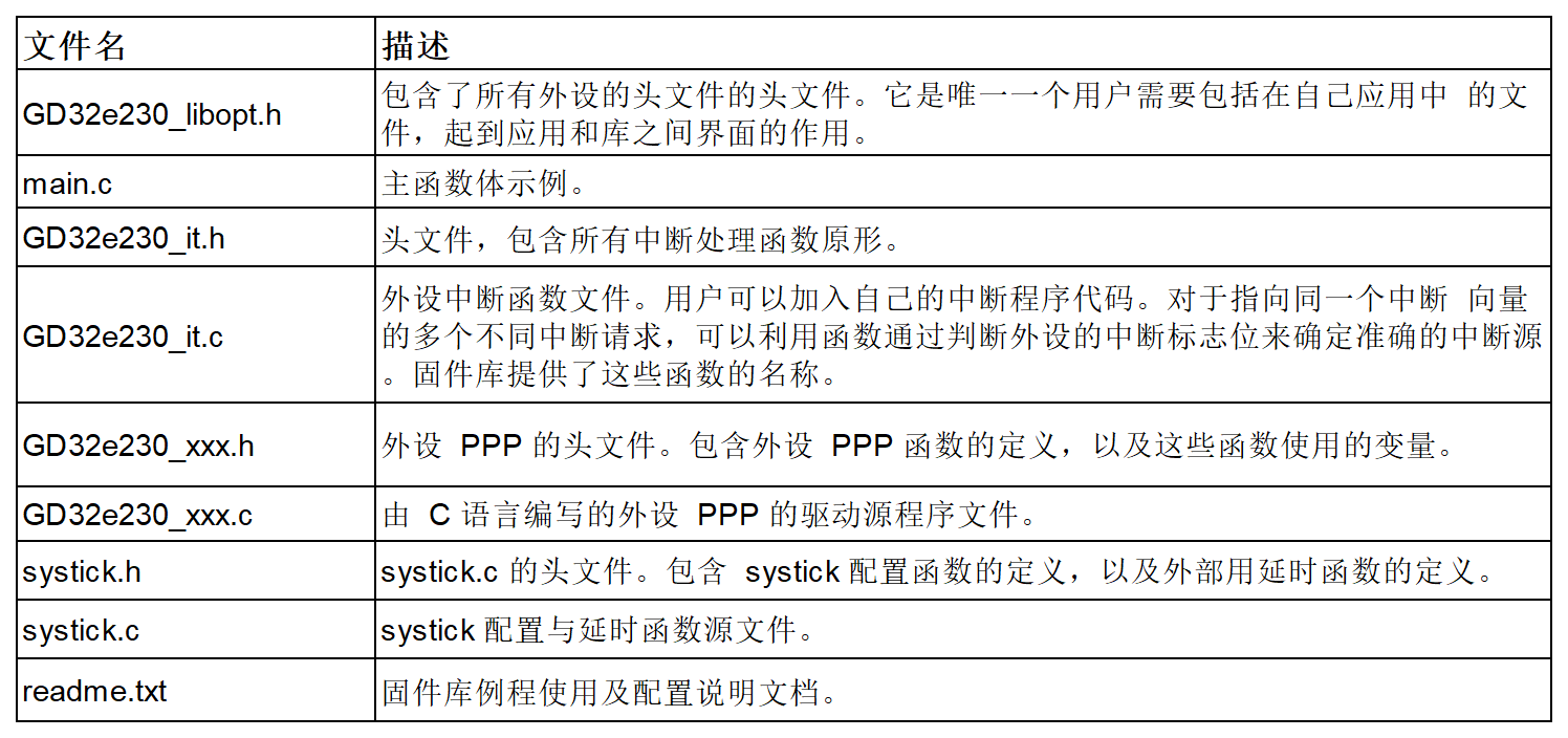 7777788888新澳门开奖2023年,精细评估方案_先锋科技51.926
