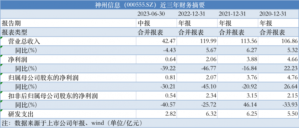 7777788888澳门,统计材料解释设想_传达版51.991