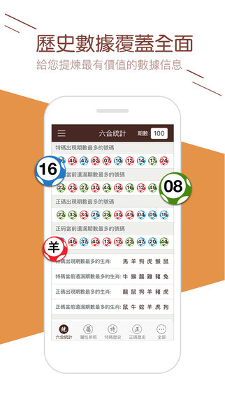 7777788888澳门开奖2023年一,深入探讨方案策略_原创性版51.406