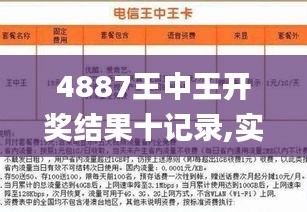 7777788888王中王开奖十记录网,稳固计划实施_锐意版51.457