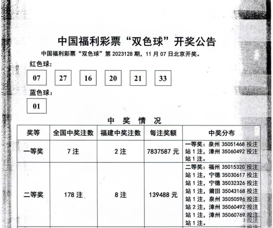 7777788888王中王开奖最新玄机,时尚法则实现_确认版51.584