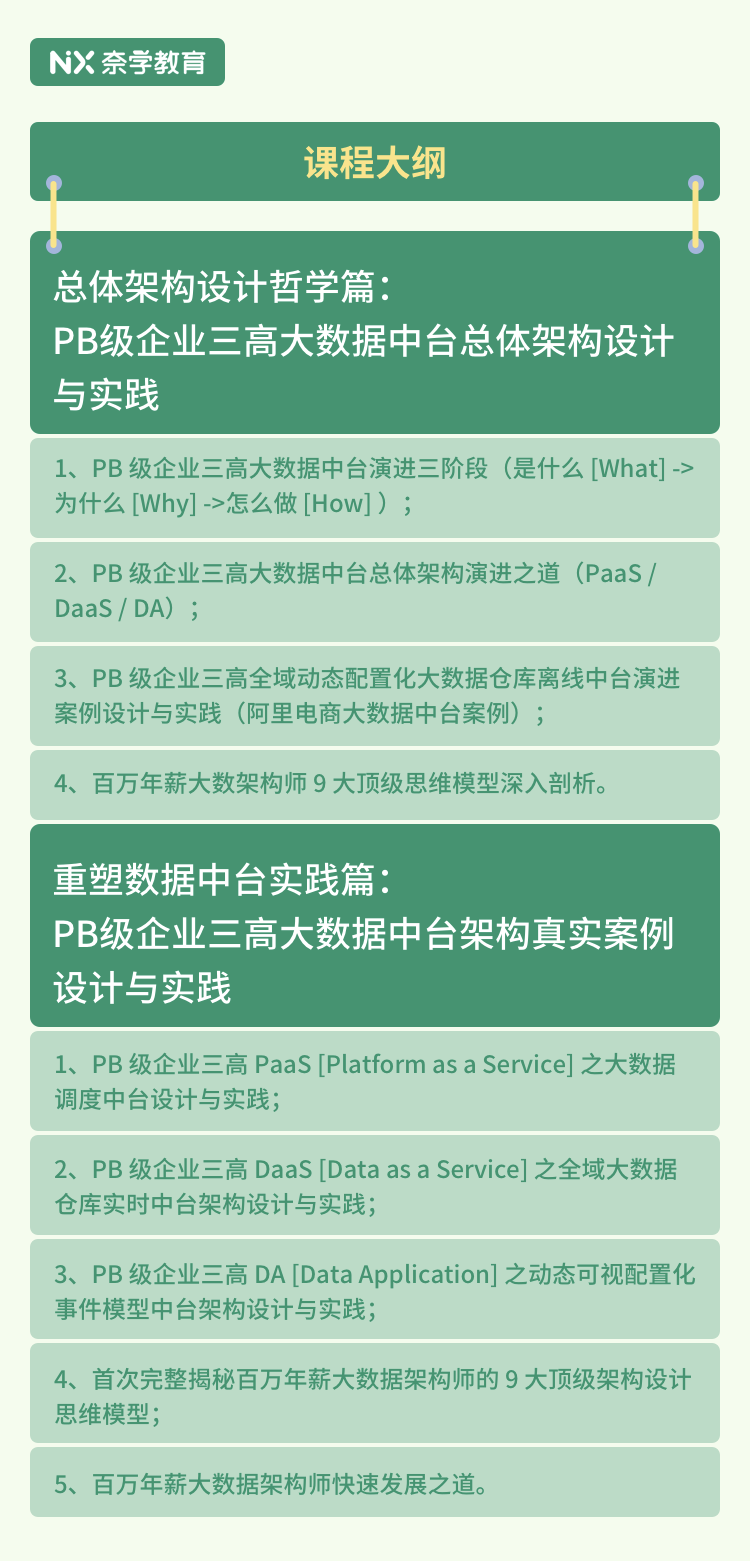 移动 第70页