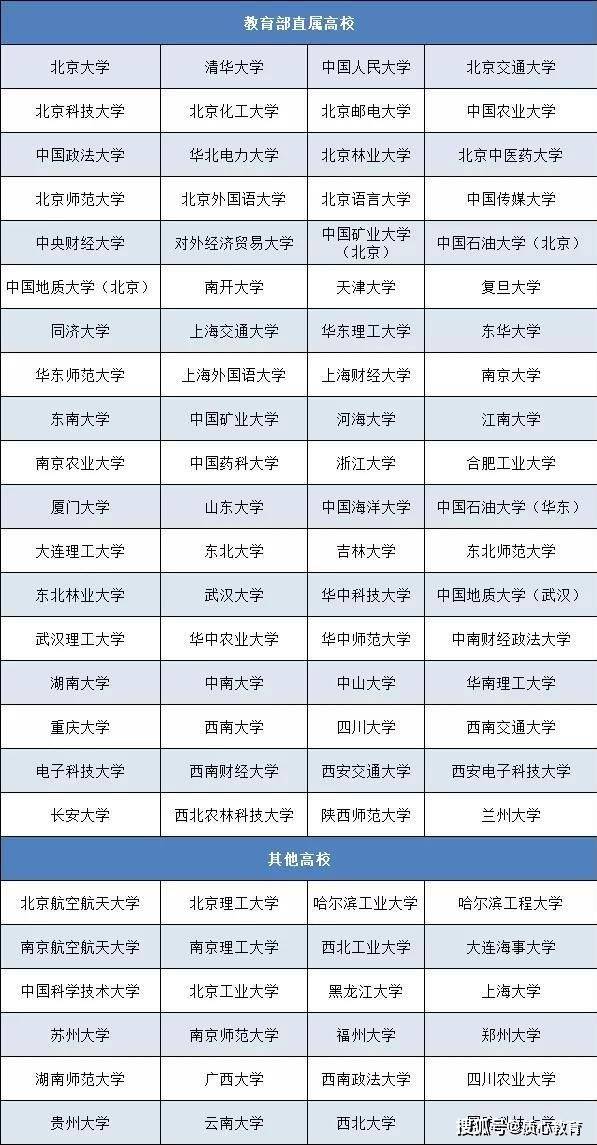 777788888新澳门开奖,平衡执行计划实施_外观版51.485