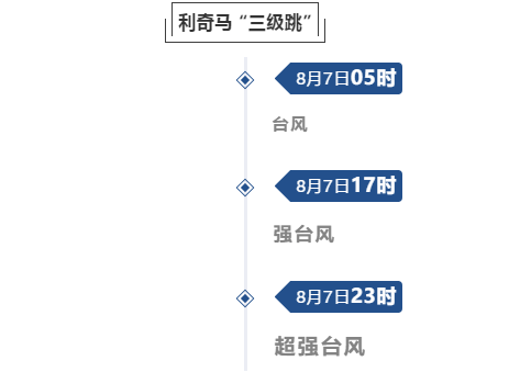9点30开特马结果,快速解答方案设计_随行版51.497