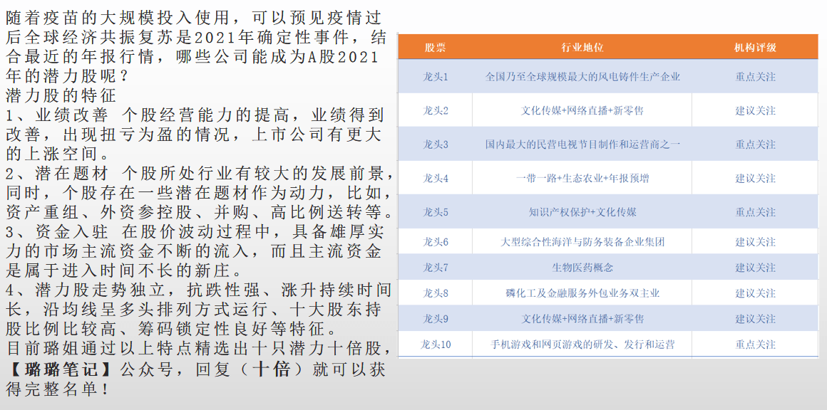 移动 第69页