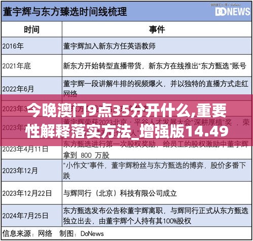 今晚澳门9点35分开什么,灵活性执行方案_超级版51.835