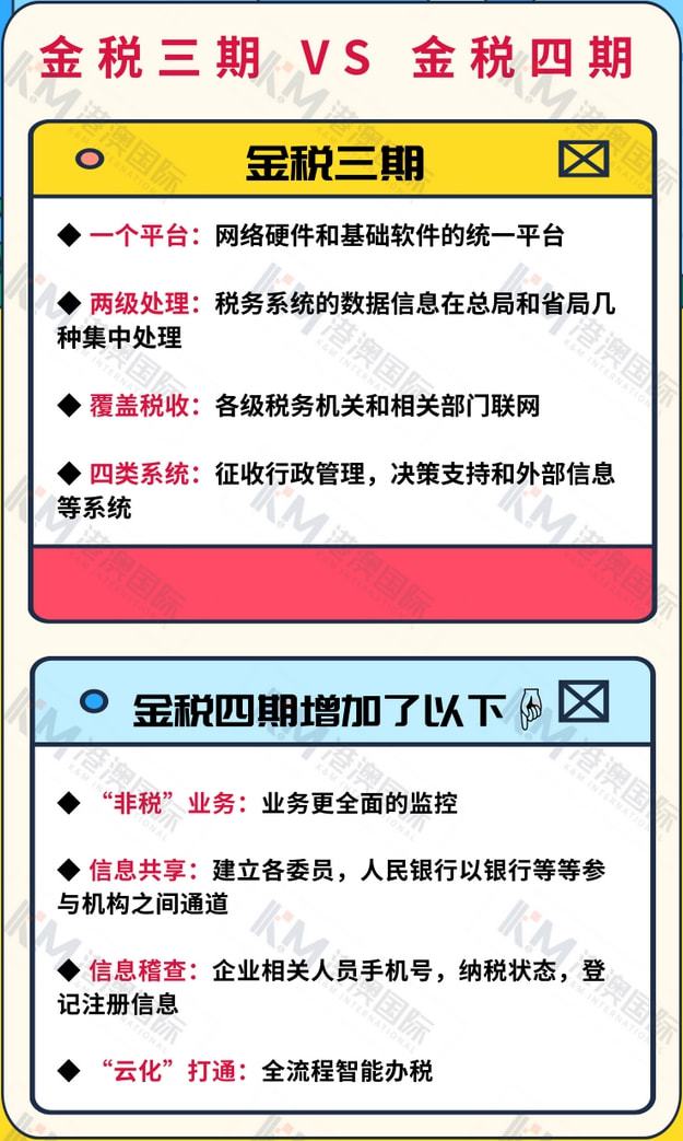 企讯达二肖四码中特版内容,全方位展开数据规划_并发版51.847