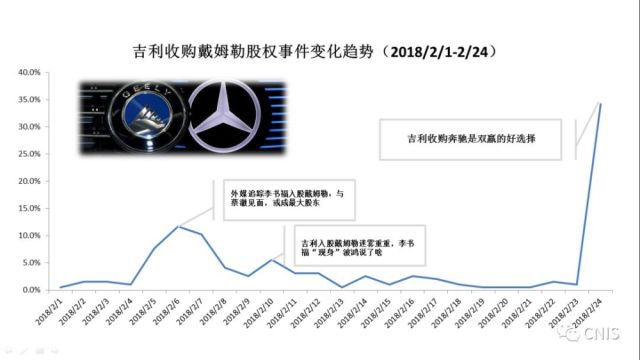 企讯达二肖四码免费版,系统评估分析_媒体宣传版51.931