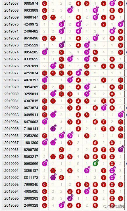 六会彩生肖开奖结果,科学解释分析_数字处理版51.657