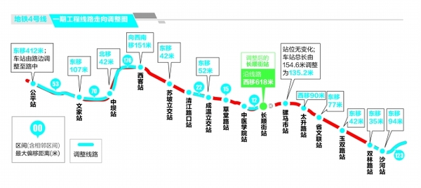 成都地铁12号线已获批,高效执行方案_发布版51.727