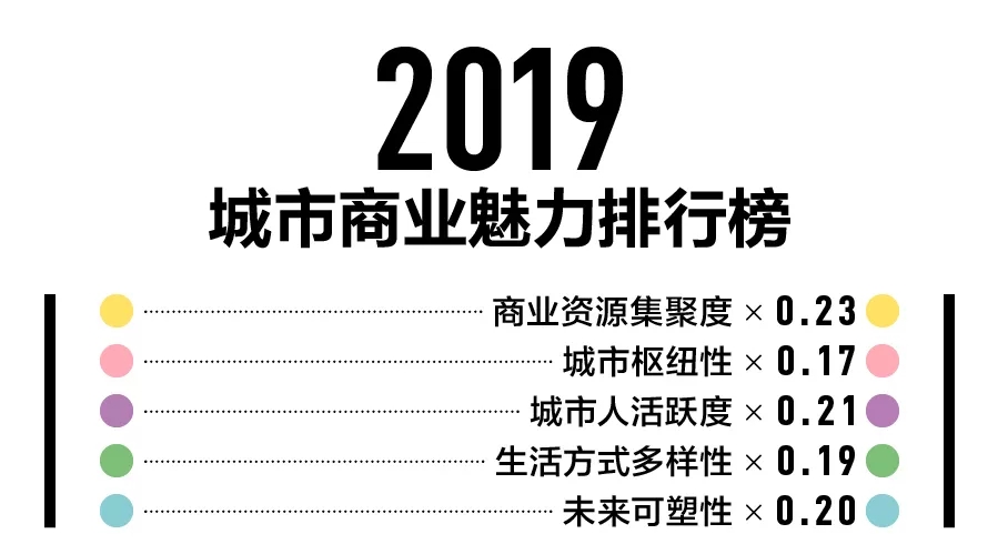 新澳2025今晚开奖结果,精准数据评估_交互式版51.572