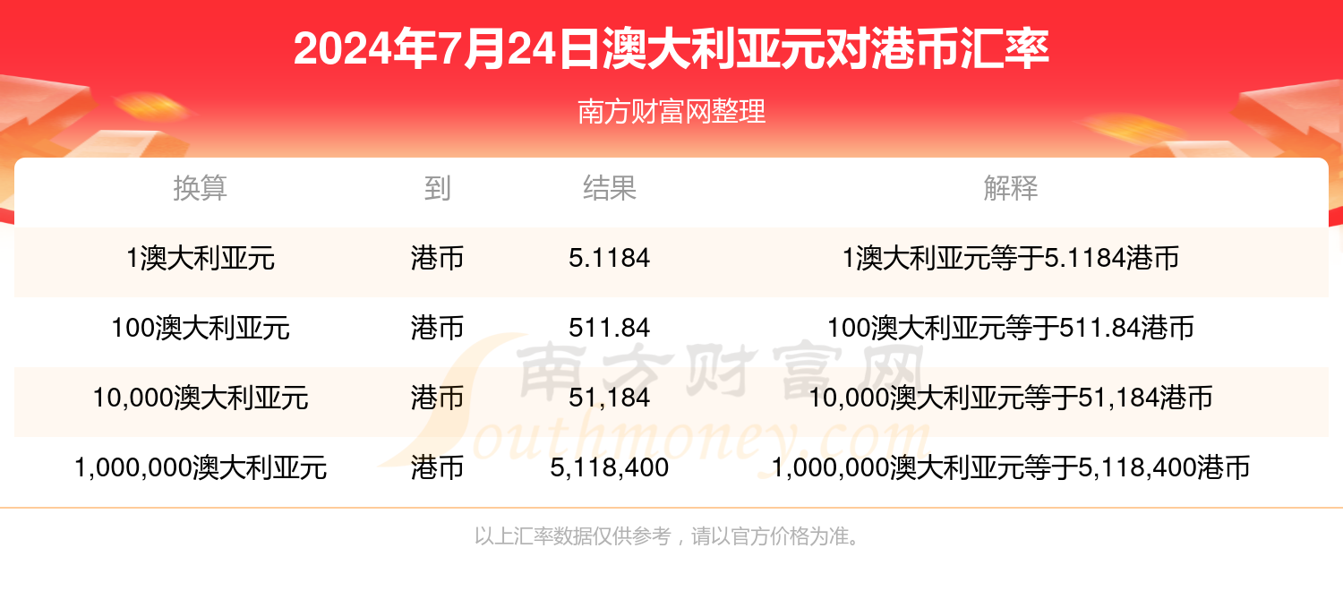 新澳今天最新免费资料,高效运行支持_高级版51.107