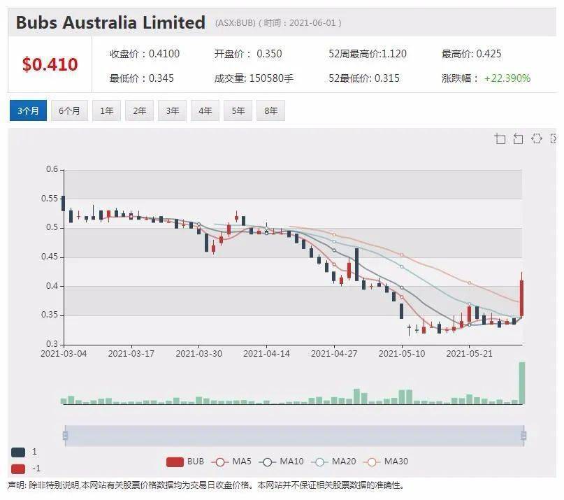 新澳今晚上9点30开奖结果,实时处理解答计划_国际版51.580