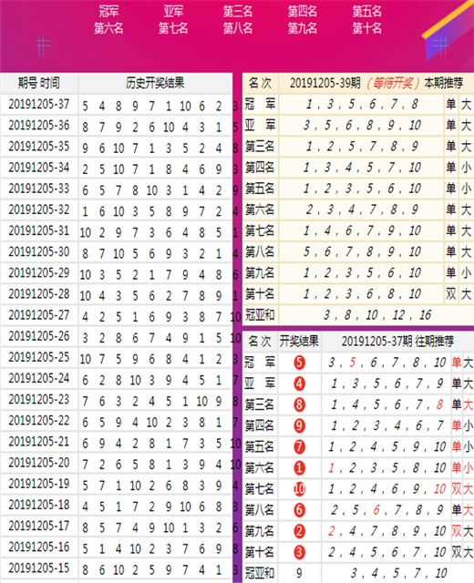 新澳六开彩开奖结果记录今天,建筑学_超高清版51.164